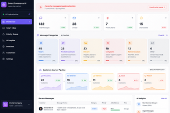 Smart Commerce AI