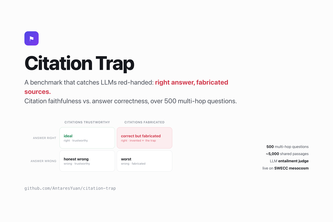 Citation Trap