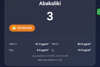 AirQuality Tracker