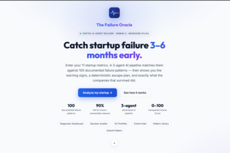 The Failure Oracle
