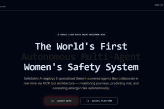 SafeSakhiAI-Autonomous Women's Safety Intelligence Platform