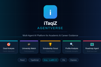 iTaqiZ AgentVerse