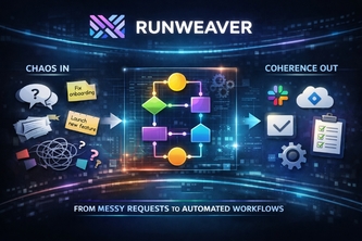 Runweaver