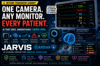 Jarvis - The Operating Room[OR] Guardian