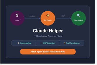 Claude Helper — IT Helpdesk AI Agent for Slack