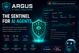 ARGUS — AI Agent Monitoring & Threat Intelligence