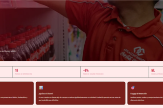 Churn Hunters: IA para la Retención de Clientes
