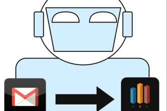 Inbox Analytics Agent
