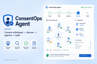 ConsentOps Agent