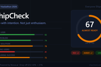 ShipCheck