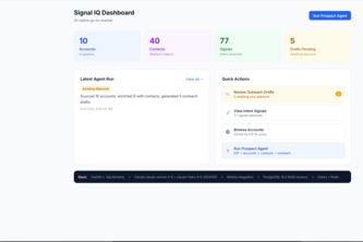 Signal IQ