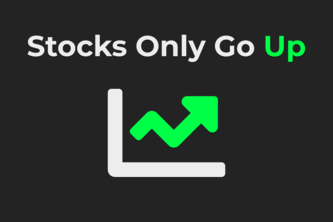 Bullish