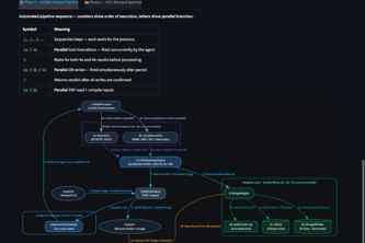 WeldInspector AI