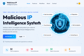 Malicious IP Intelligence System