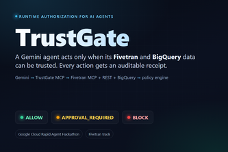 TrustGate: Fivetran-Powered Authorization for AI Agents