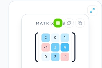 Mathavis