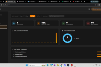 CareerPilot AI: Autonomous Job Hunt Agent