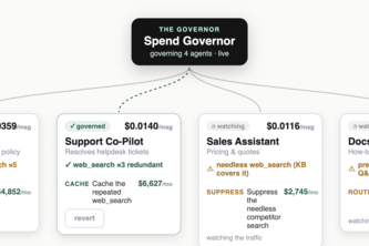 Spend Governor