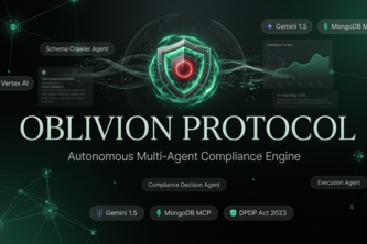 Oblivion Protocol