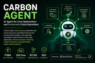 Carbon Agent