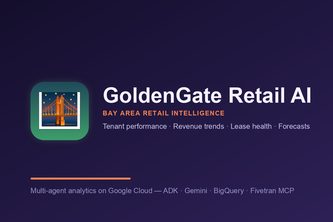 GoldenGate Retail AI