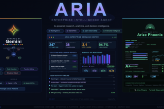 ARIA – Gemini Enterprise Intelligence Agent