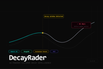 DecayRader
