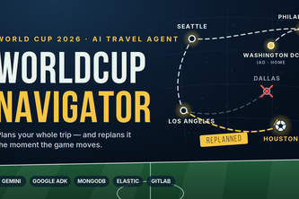 Worldcup Navigator Agent