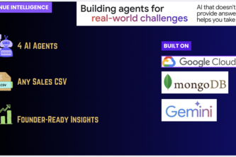 Revenue Intelligence