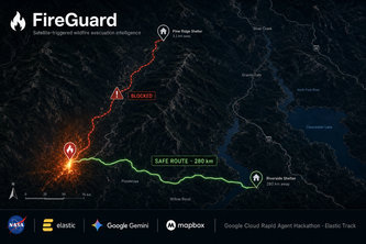 FireGuard — AI Wildfire Evacuation Coordination Agent