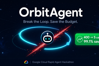 Orbit Agent