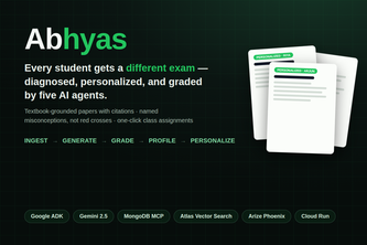 Abhyas
