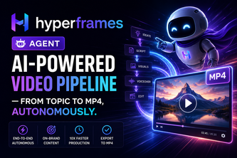 Hyperframes Agent
