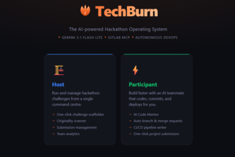 TechBurn