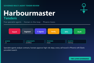 Harbourmaster Tenders