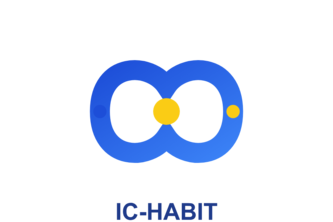 ic-habit-agentic-loop