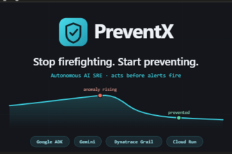 PreventX