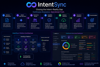 IntentSync: Closing the Intent-Reality Gap