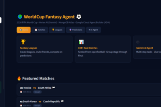 World Cup Fantasy Agent