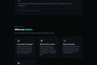 Tell5 whatsapp business ai 