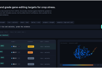 Locus — gene-editing target finder for crop stress
