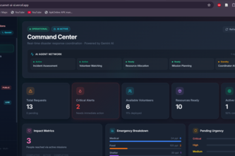RescueNet AI: Multi-Agent Disaster Response Coordinator