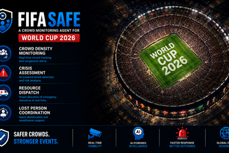 FIFASAFE- A CrowdGuard AI Agent for FIFA 2026 World Cup