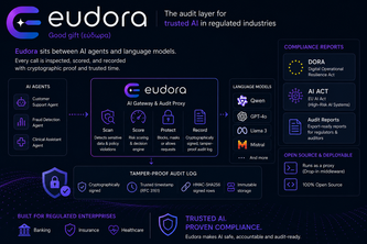 Eudora