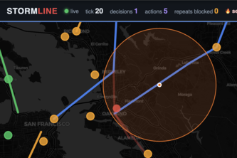 Stormline