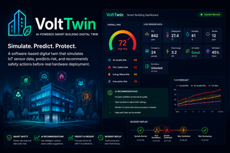 VoltTwin
