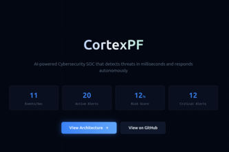 CortexPF