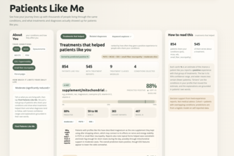 Patients Like Me