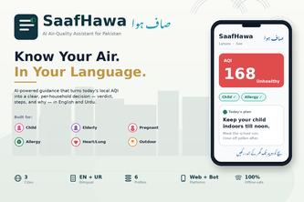SaafHawa 