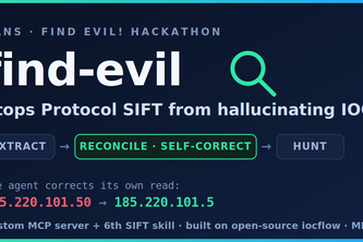 find-evil — stop Protocol SIFT hallucinating IOCs
